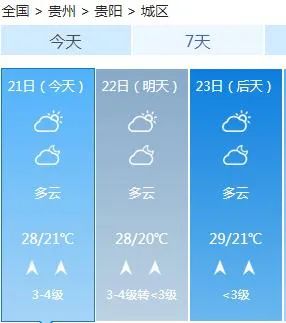 天呐！这里下！雪！了！贵州的天气接下来是酱紫的→