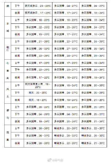 a3102826gy1hf5wemat54j20h40p414e