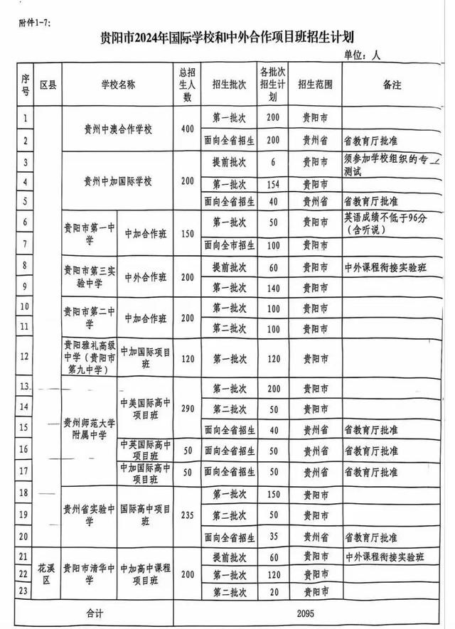 5cb201e4fc044631afcc94dd9050804b