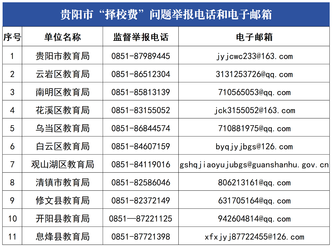 53fd099b481e34dd369c014277cb1a96
