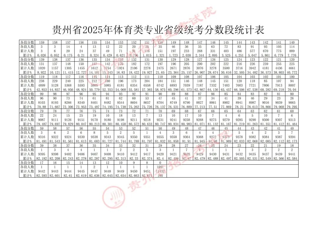 b0e41288cb709ed72135cc3bc9da7fb2
