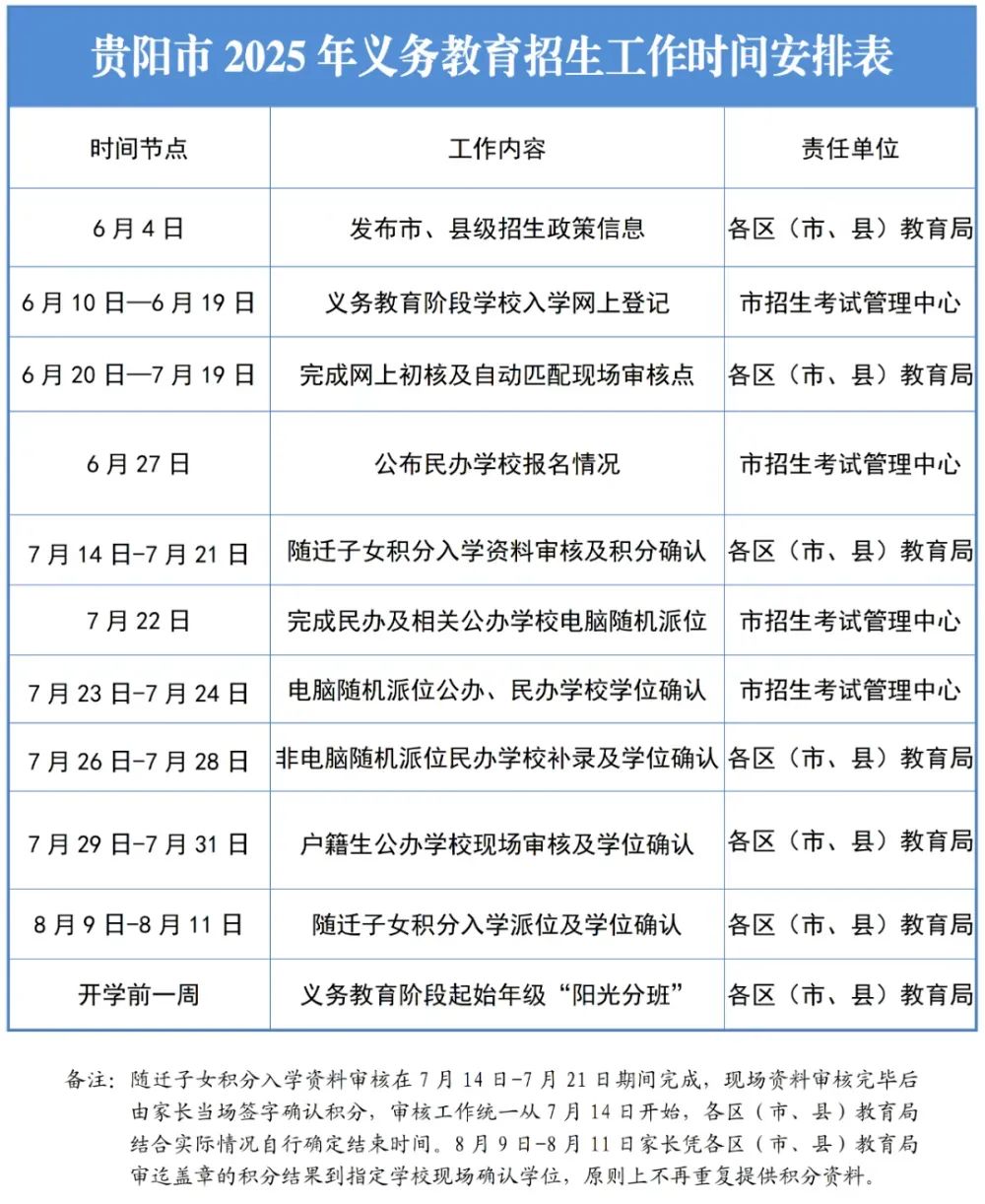 260809a9569447a8898e0d05e884cd59