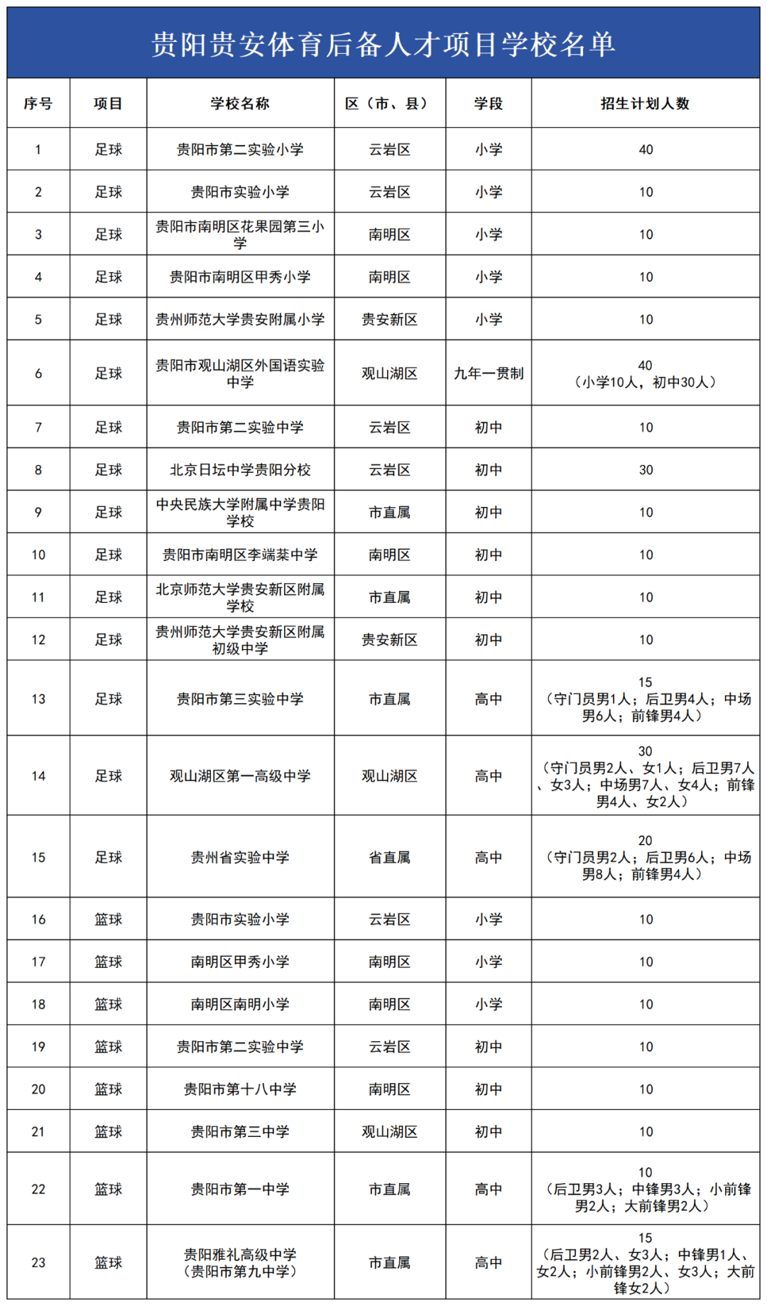 4d7a838cfad048b5a668063934cdf360