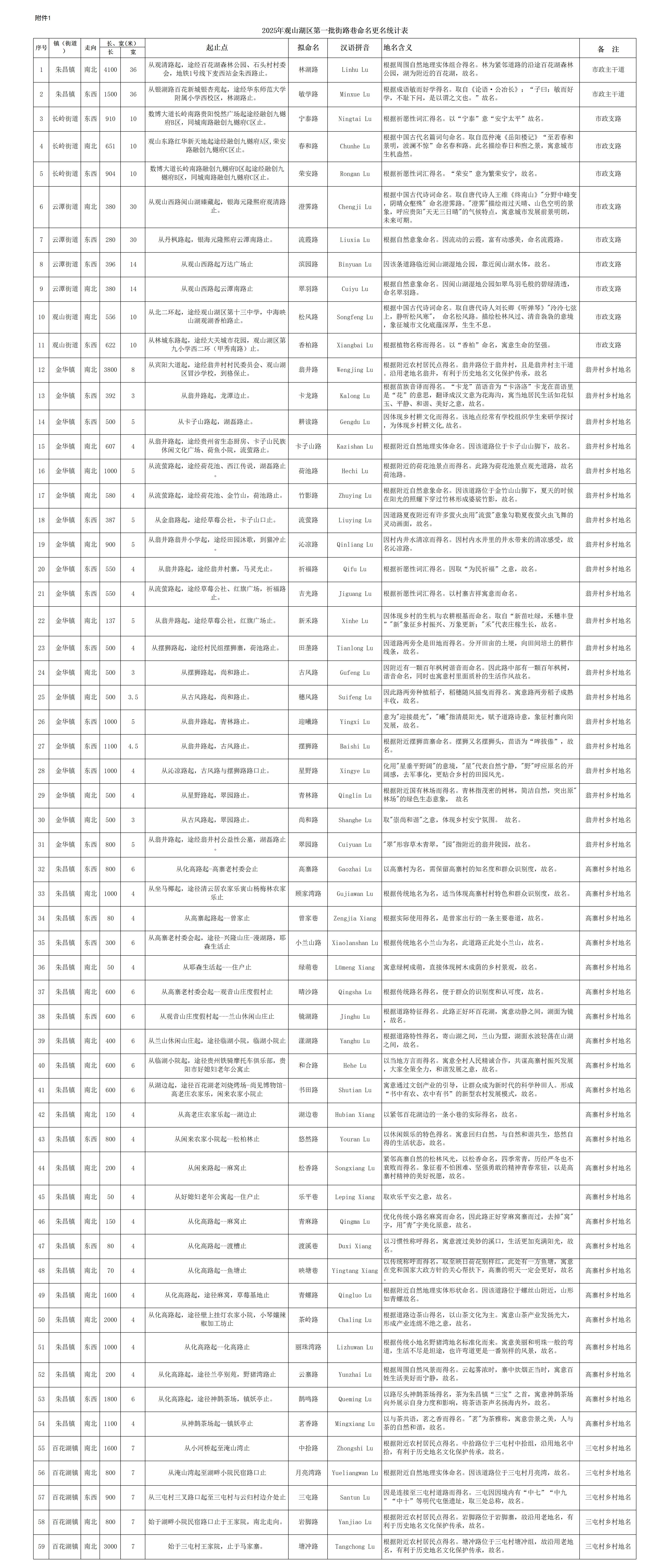 7b79e73f382a70e6680ca8a5975145ed