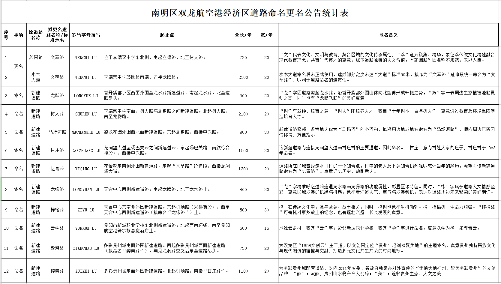 bfa3fd81ed094a3d81ab5760c29b7e09