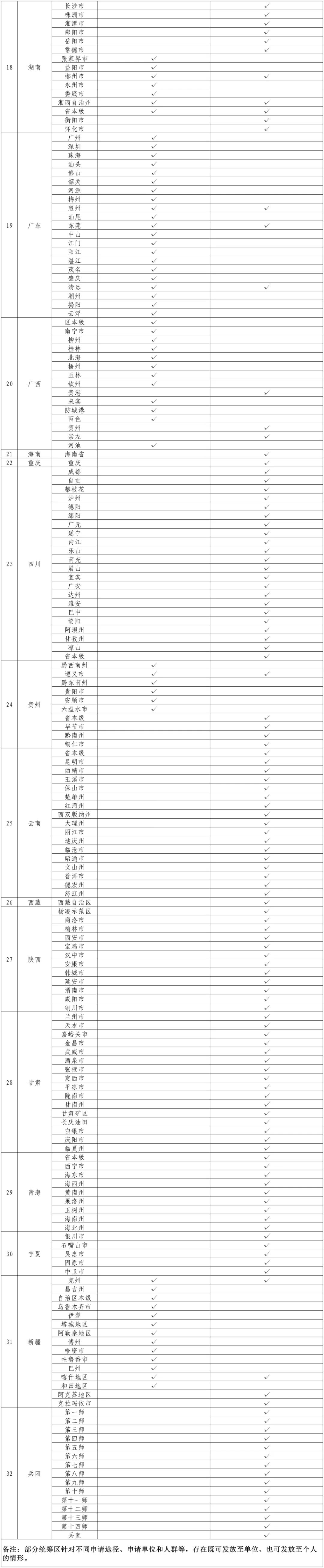 f91ee317d1724edda59458f85c5e03db