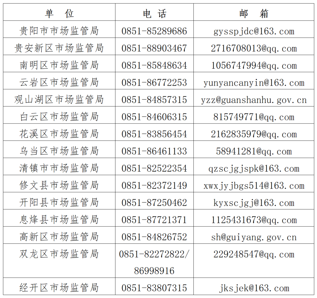 cbfb7b1e8eb040e98156141c0b8ead8a