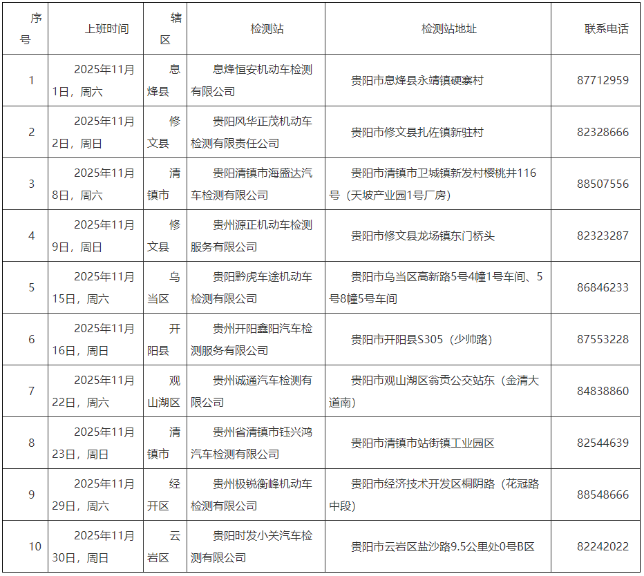 a2808ed299d84430aac8206130e724ed