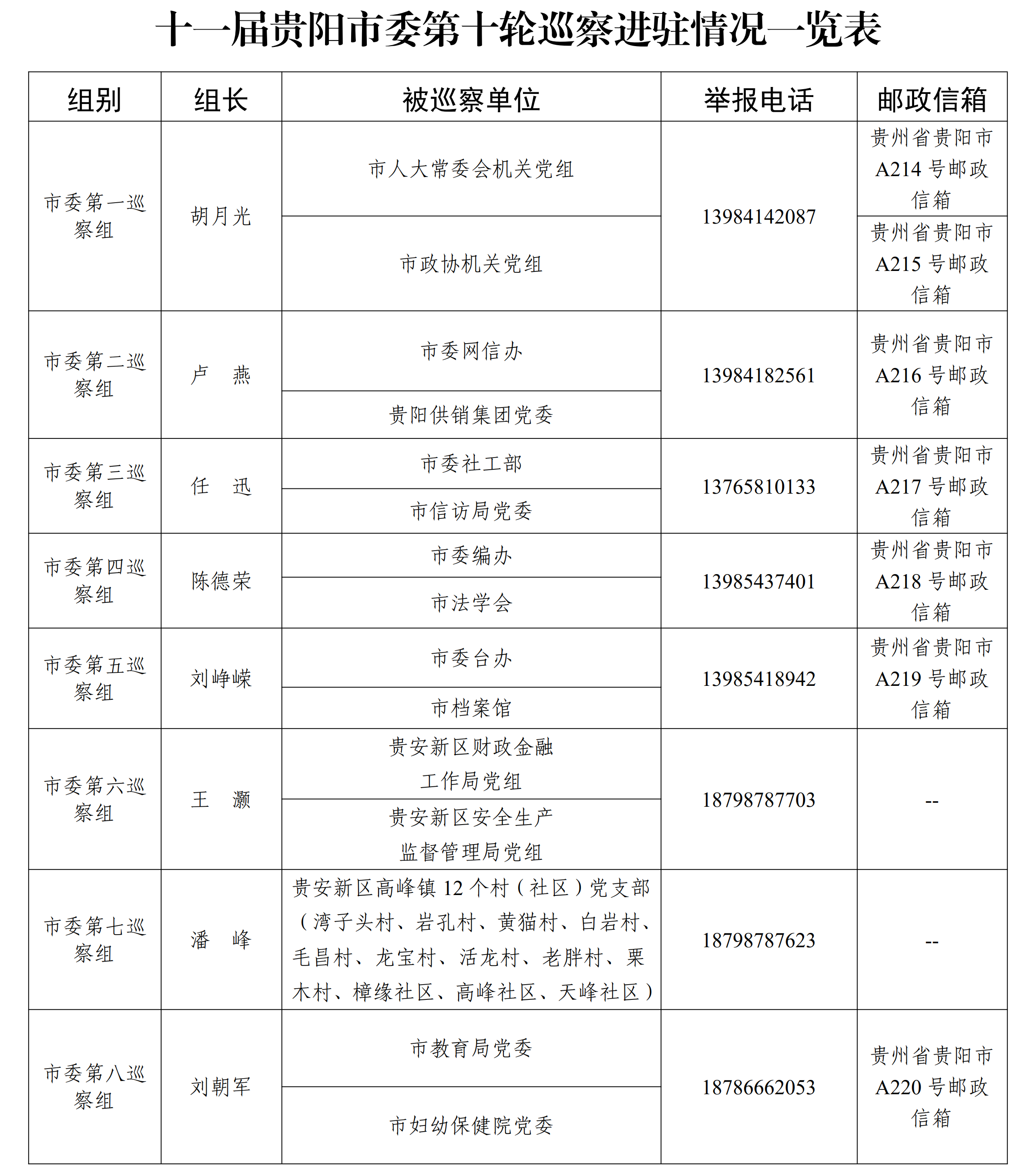 ac5e45b109614e669dd3dcec8aa20e60