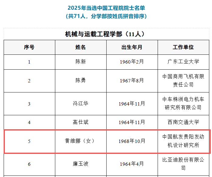 808079590d78179dd25db6dac2d2613e