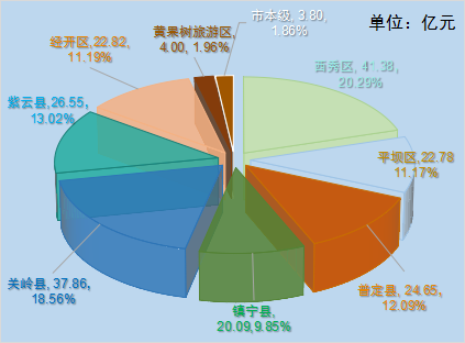 W020251218575260562939