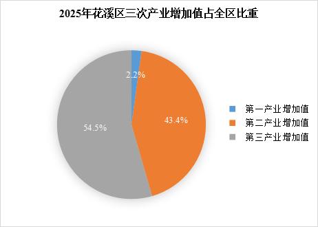 36555ebf246f45a997685e0be95853e8