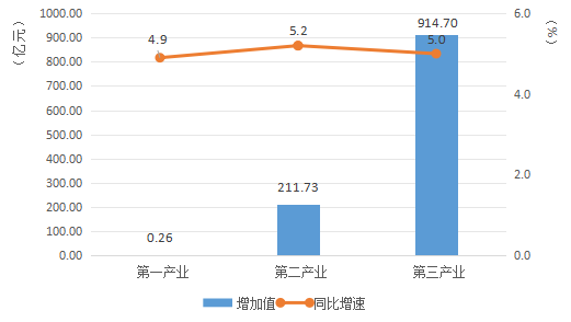 8cc5ab0f2eaef8c2e7e7c8146c895da5
