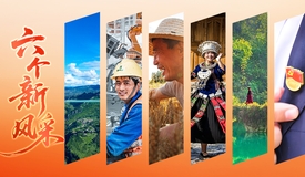 六张海报，读懂贵州“新风采”