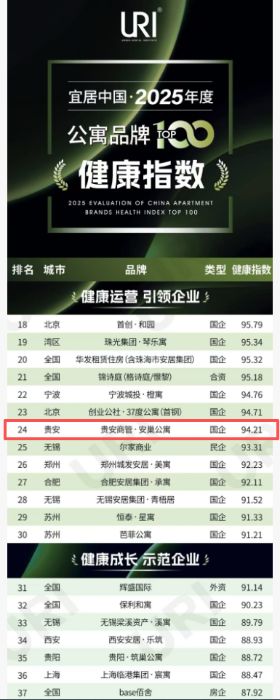 db2306c6562a4bd59b0ffab3344e6bcb_s