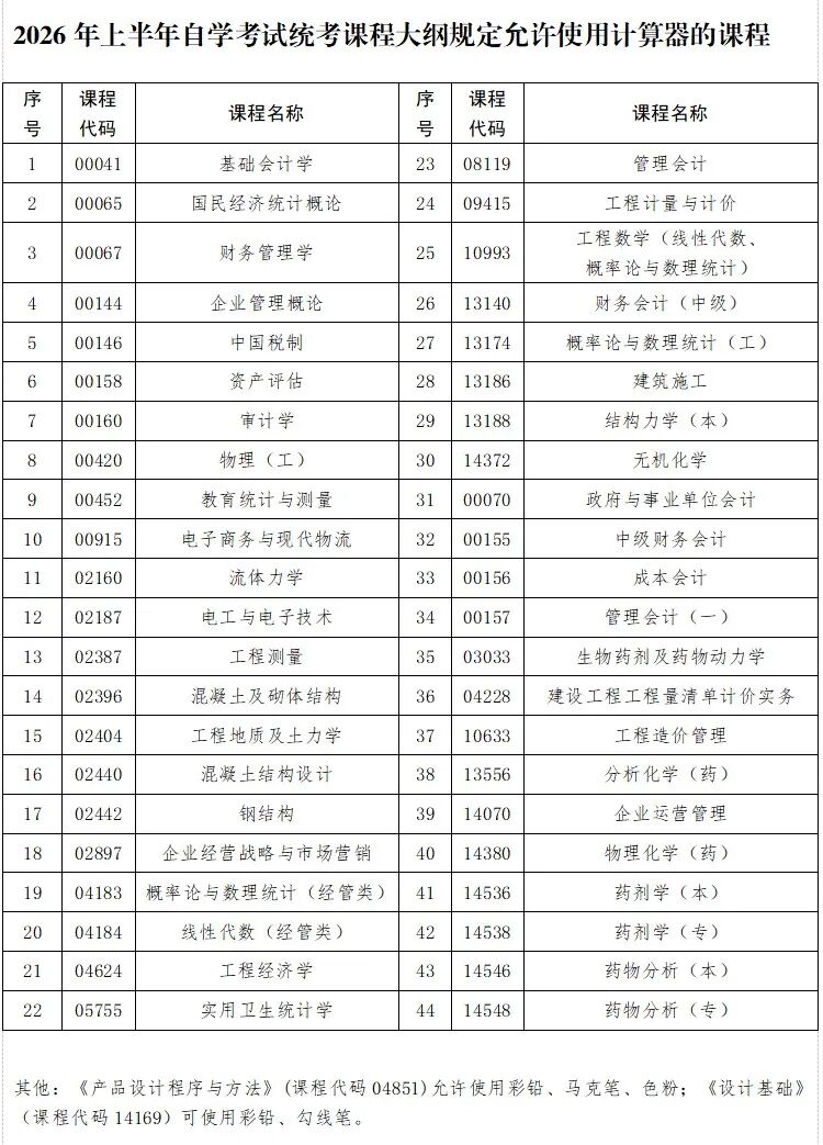 W020260407610343992061_ORIGIN