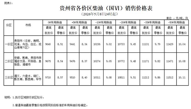 下载 (2)
