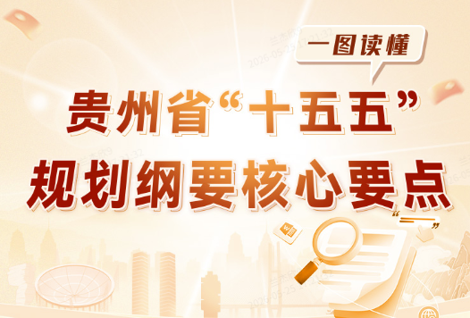 一图读懂丨贵州省“十五五”规划纲要核心要点