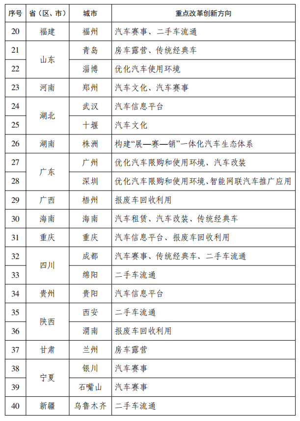 cdd32cbffa28e2d4f7e8fb0570a2ee64
