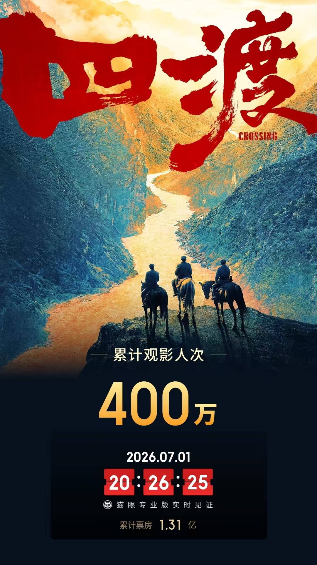 《四渡》观影人次突破400万