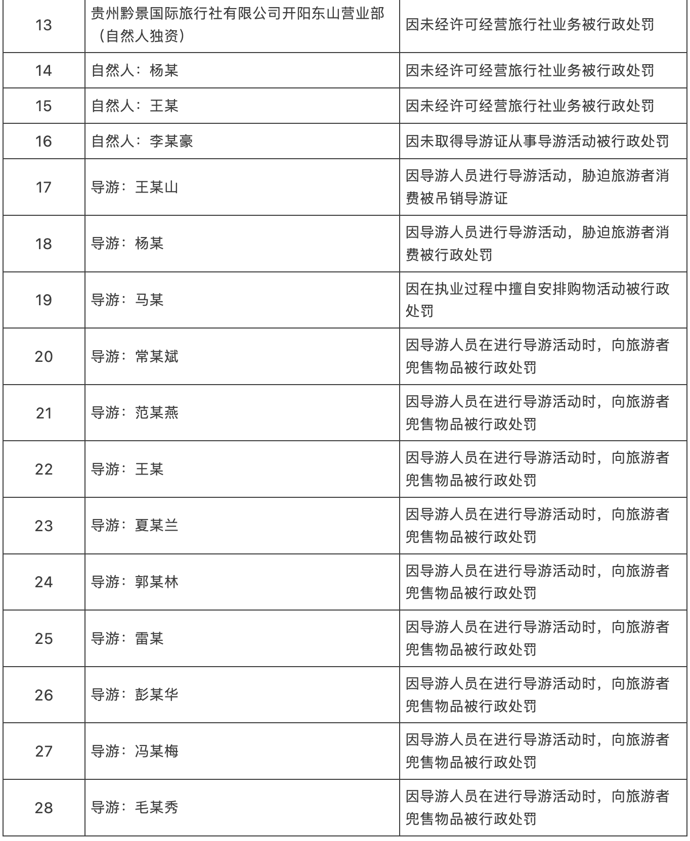 cdd7e0d28e847a33c78942c22a1d7227