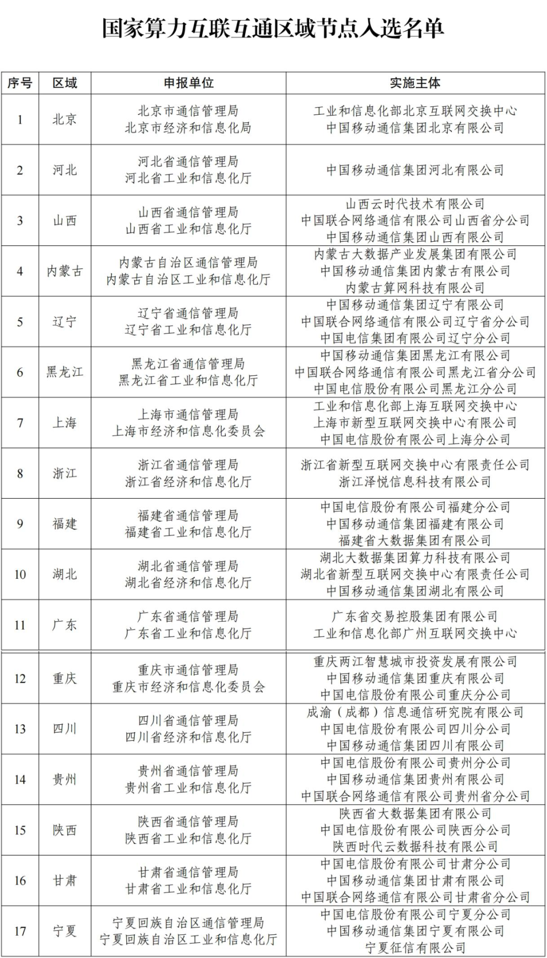 d57d99d8cc1e48c984fd1e914c93777d